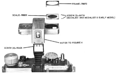 Kodak Medalist II 7